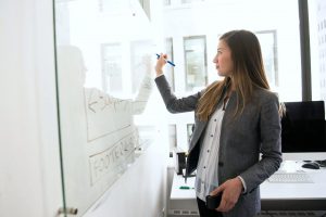 Frau am Whiteboard erstellt ein Wireframe für eine Firmenwebsite zur Verbesserung der UX.